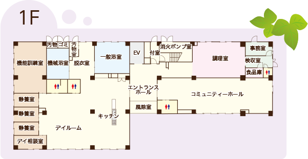 １階フロア図
